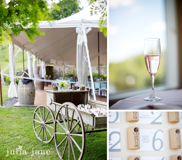 Outdoor Wedding Photography by Connecticut Wedding Photographer Julia Jane Studios  